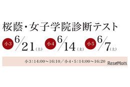 ニュース画像