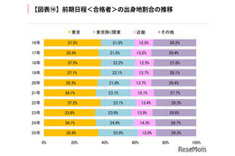 ニュース画像