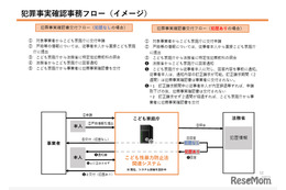 ニュース画像