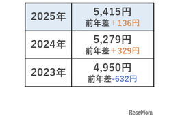 ニュース画像