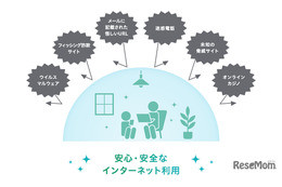 ニュース画像