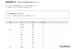 ニュース画像