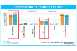 ニュース画像