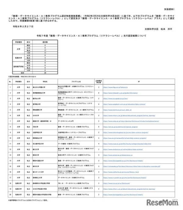 画像が削除されました