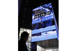 東証大幅続落、終値は841円安 画像