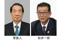 維新、立民・菅氏と応酬 画像