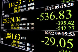 東証、午前終値は2万6327円 画像