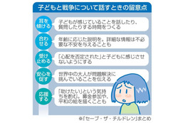 子どもと戦争について話すときは 画像