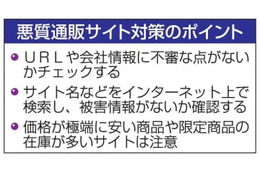 21年の悪質通販サイトは7割増 画像