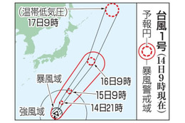 台風1号、小笠原最接近へ 画像