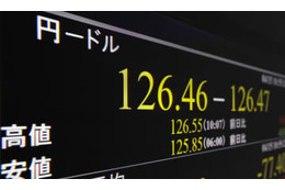 「悪い円安」一時126円55銭 画像