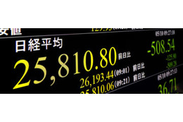 東証、午前終値は2万6074円 画像
