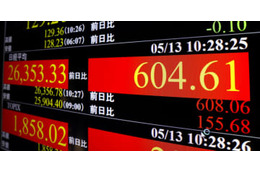 東証、午前終値2万6421円 画像