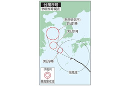 台風5号、奄美を通過 画像