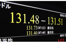 NY円、131円60銭 画像