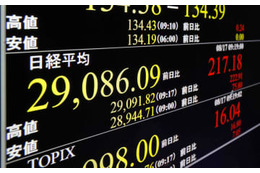 東証、午前終値2万9101円 画像