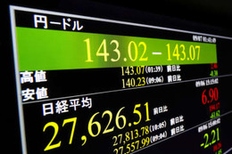 NY円、一時143円08銭 画像
