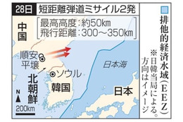 北朝鮮、また短距離弾道ミサイル 画像