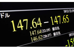 円、32年ぶり安値 画像