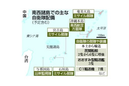 南西防衛へ民間輸送力3倍に増強 画像