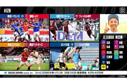 『J ZONE』が帰ってくるぞおおお！注目の4試合を同時視聴　J1最終盤の闘いを見逃すな 画像
