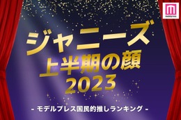 「2023年ジャニーズ上半期の顔」TOP10を発表【モデルプレス国民的推しランキング】 画像