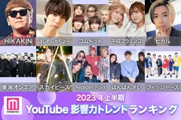 2023年上半期「YouTube影響力トレンドランキング」トップ30発表 地上波躍進続くコムドットが首位【モデルプレスカウントダウン】 画像