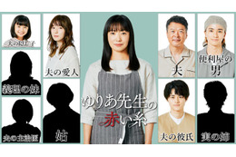 松岡茉優が“夫の彼女”役 菅野美穂主演「ゆりあ先生の赤い糸」新キャスト解禁 画像