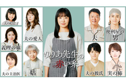宮澤エマ・志田未来・吉瀬美智子・三田佳子 菅野美穂主演「ゆりあ先生の赤い糸」出演決定 画像
