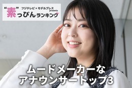 フジテレビ「ムードメーカーなアナウンサー」ランキング “素”を知る同僚45人以上への取材結果 画像