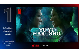 北村匠海主演「幽☆遊☆白書」実写版、Netflix週間グローバルTOP10で1位 日本発シリーズ歴代最高の快挙も 画像