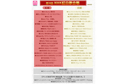 「第74回NHK紅白歌合戦」曲目発表 画像