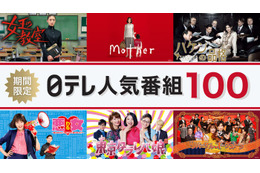 日テレ、人気番組100作以上TVerで無料配信「女王の教室」「Mother」「ごくせん」シリーズなど【作品一覧】 画像