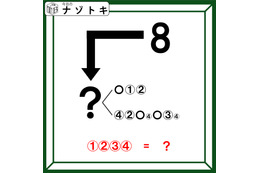 クイズです！「数字の８が変化して、言葉が現れる！」矢印がポイントです【難易度LV３.・中辛】 画像