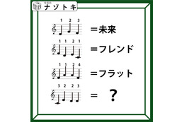 クイズです！「音符が示す言葉とは？」例を見ながら法則を考えましょう！！【難易度LV４.・辛口】