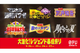 日テレ「マジカル頭脳パワー！！」「夜もヒッパレ」「天声慎吾」などパワーアップ 名物番組スペシャル放送決定