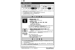 【高校受験2026】岐阜県公立高入試の日程・概要…学力検査3/4