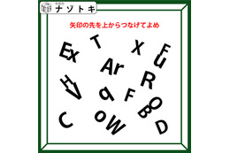 クイズです！発想の転換で「矢印」と「言葉」が見えてくる！【難易度LV3.・中辛】