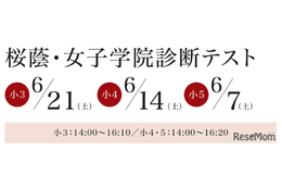 【中学受験】桜蔭・女子学院診断テスト6月、小3-5対象…栄光ゼミナール