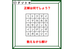 クイズです！「数えながら解け」ってどういうこと？数字の解釈を考えてみてね！【難易度LV４.・辛口】