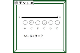 クイズです！「い＋じ＋ひ＝？」みんなも絶対に持っている物が浮かび上がる！【難易度LV３.・中辛】