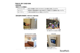 東京こどもすくすく住宅、対象を戸建住宅にも拡大