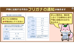 キラキラネームにも影響「戸籍にフリガナ」改正法5/26施行