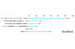 医学生7割が課外活動、スポーツ系が人気