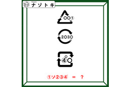 クイズです！「この記号はなに？」日常生活でかならず見たことがあるはず！【難易度LV３.・中辛】