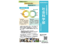 【大学受験2026】京都府立大「社会科学部」を新設…公共政策学部から名称変更