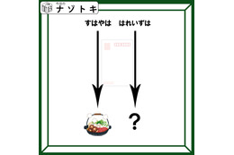 クイズです！「言葉からイラストに？答えは何？」何かうっすら見えています！【難易度LV３.・中辛】