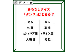 あるなしクイズ！「佐藤にあって高橋にない」のは何だろう？これはちょっと難しい【難易度LV３.・中辛】 画像