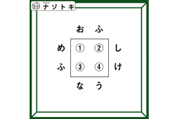 クイズです！「囲みに隠れている単語は？」数字に当てはまる文字を考えよう！【難易度LV３.・中辛】 画像