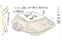 畳んだこたつに入る愛犬むっく…まるで屋根付きの寝床を見つけたよう【うちのむっくはいつも楽しそう #７ 】 画像